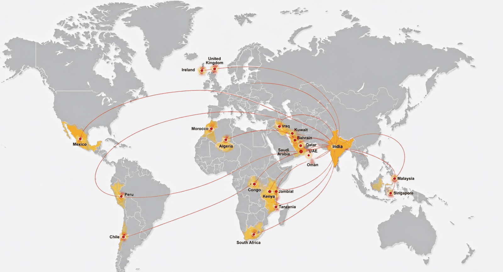 Electrical Cable Infrastructure